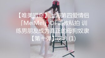 LonelyMeow 3P 我和Neko又见面啦！VOL.1